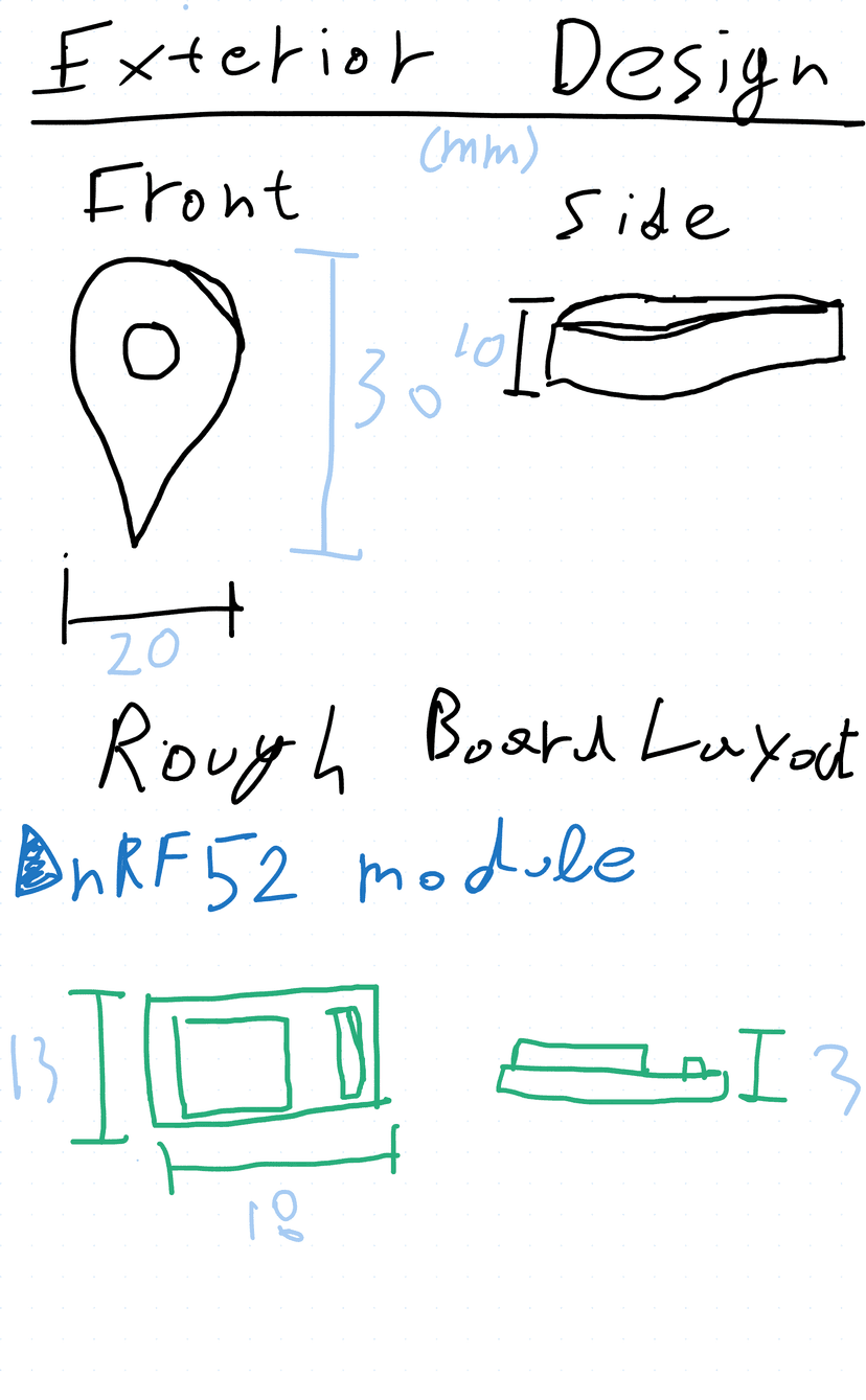 https://scrapbook-into-the-redwoods.s3.amazonaws.com/0833a89f-ea9a-4194-af4b-4efe1b317adb-image.png