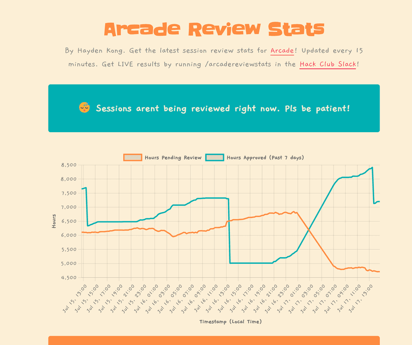 https://scrapbook-into-the-redwoods.s3.amazonaws.com/aee5f879-452f-45ac-b133-3f6dac11419c-image.png